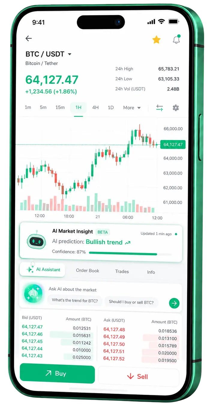 Panel móvil de trading Legacy Bitfundex